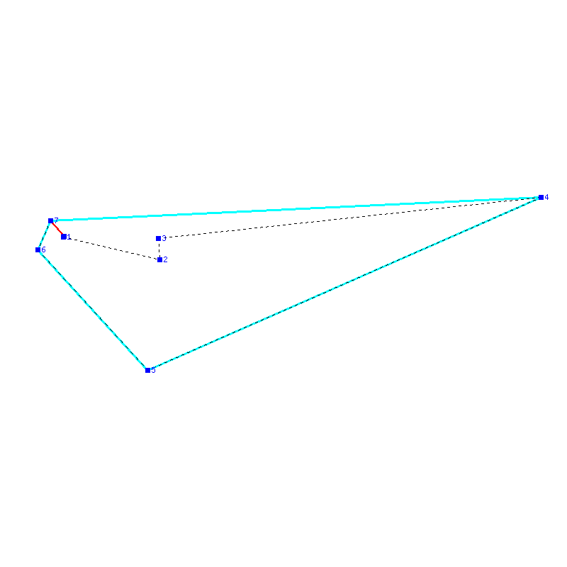 Flugauswertung